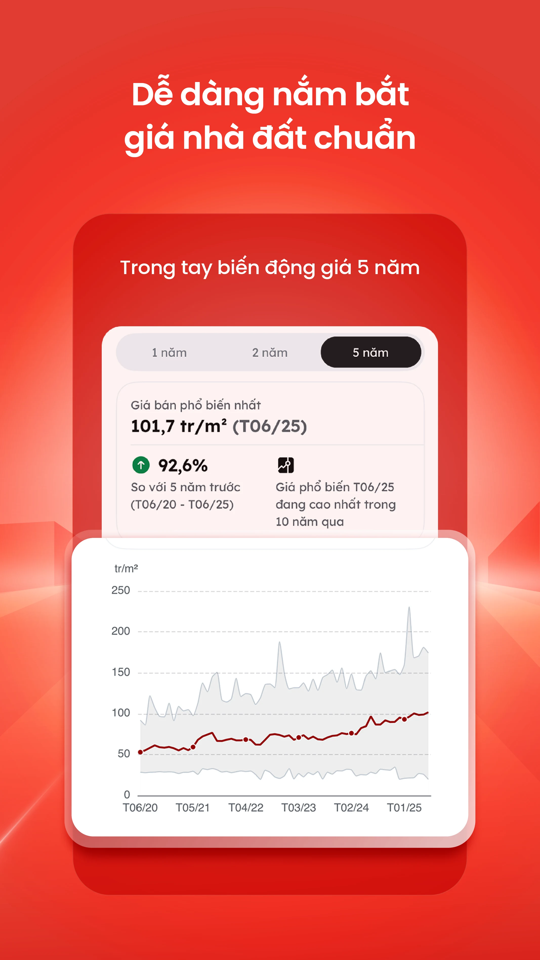 Batdongsan: Mua bán & Cho thuê screenshot